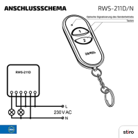 ETERO RWS-211D/N Bezdrátový spínačový set s vysílačem, 2-kanálový, 1 kus